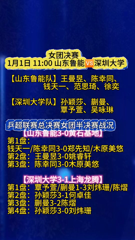 Live Table Tennis Super Women's Team Final: Sun Yingsha VS Wang Manyu (2020 Table Tennis wtt Sun Yingsha vs Wang Manyu)
